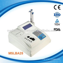 MSLBA25W Neweast Automated Single Channel blood coagulation instrument